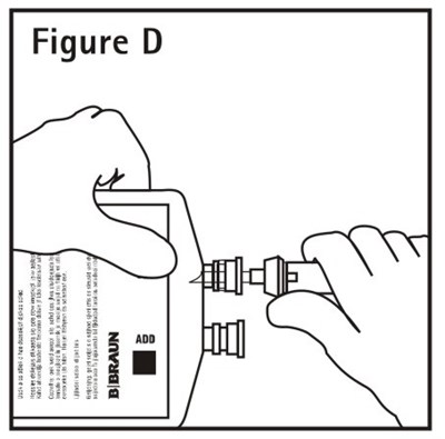Figure D (Picture 4)